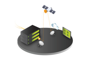 SEM-V0 | Satellite Smartstream Encryptor Modulator (SEM) V0