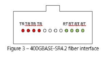 kolesar figure 3