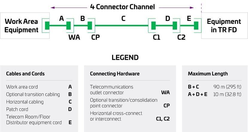 Cat6A-FactFile-Science-Diagram1