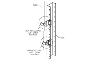 FMT-ACCCLMP01