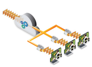 600039-001-00 | Multicast Adaptive Bitrate (MABR) Solution